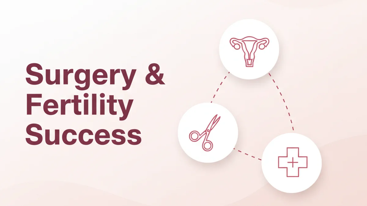 Endometriosis Surgery: Fertility Impact
