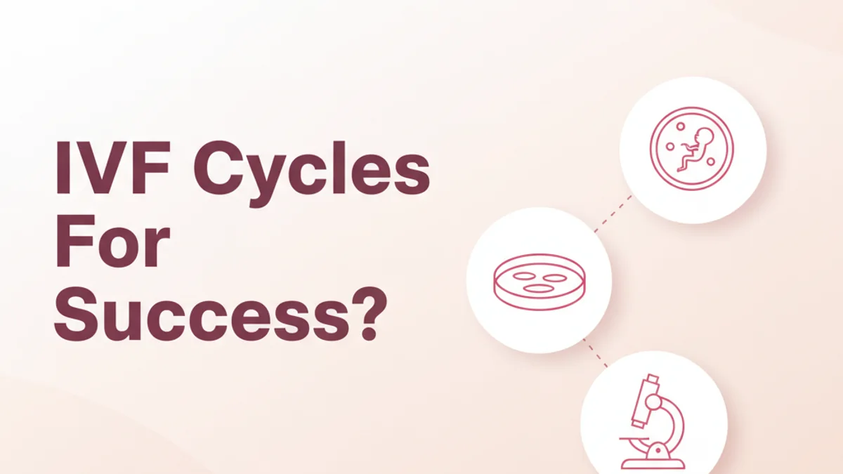 How Many IVF Cycles Are Needed?