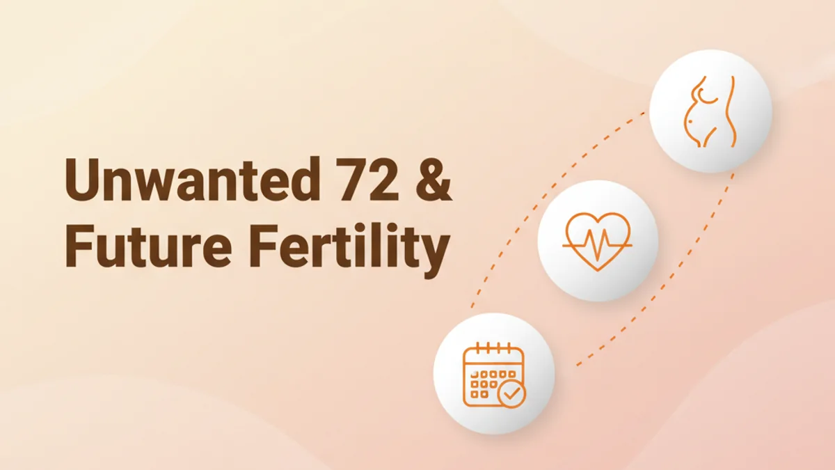 Is Unwanted 72 Harmful for Future Pregnancy?