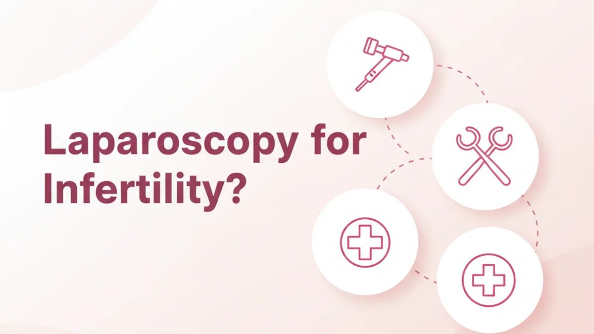 Laparoscopy: Is It Needed for Infertility?