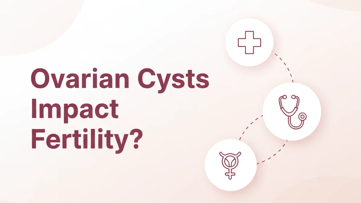 Ovarian Cysts & Fertility
