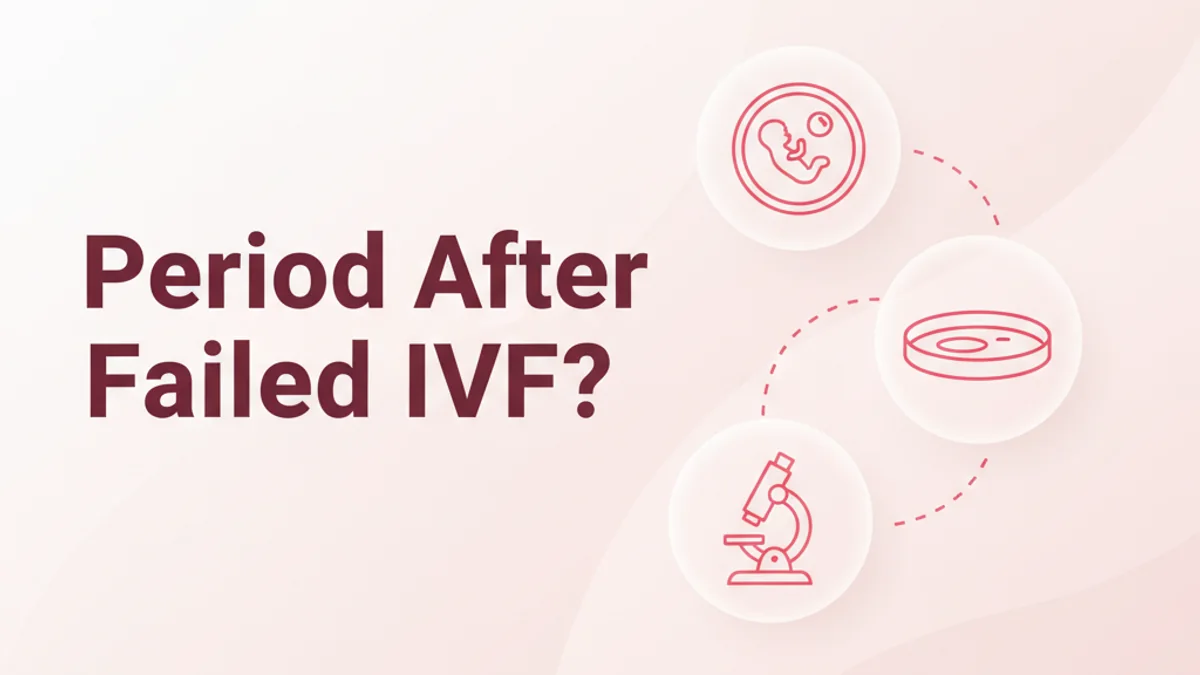 Delayed Period After IVF?