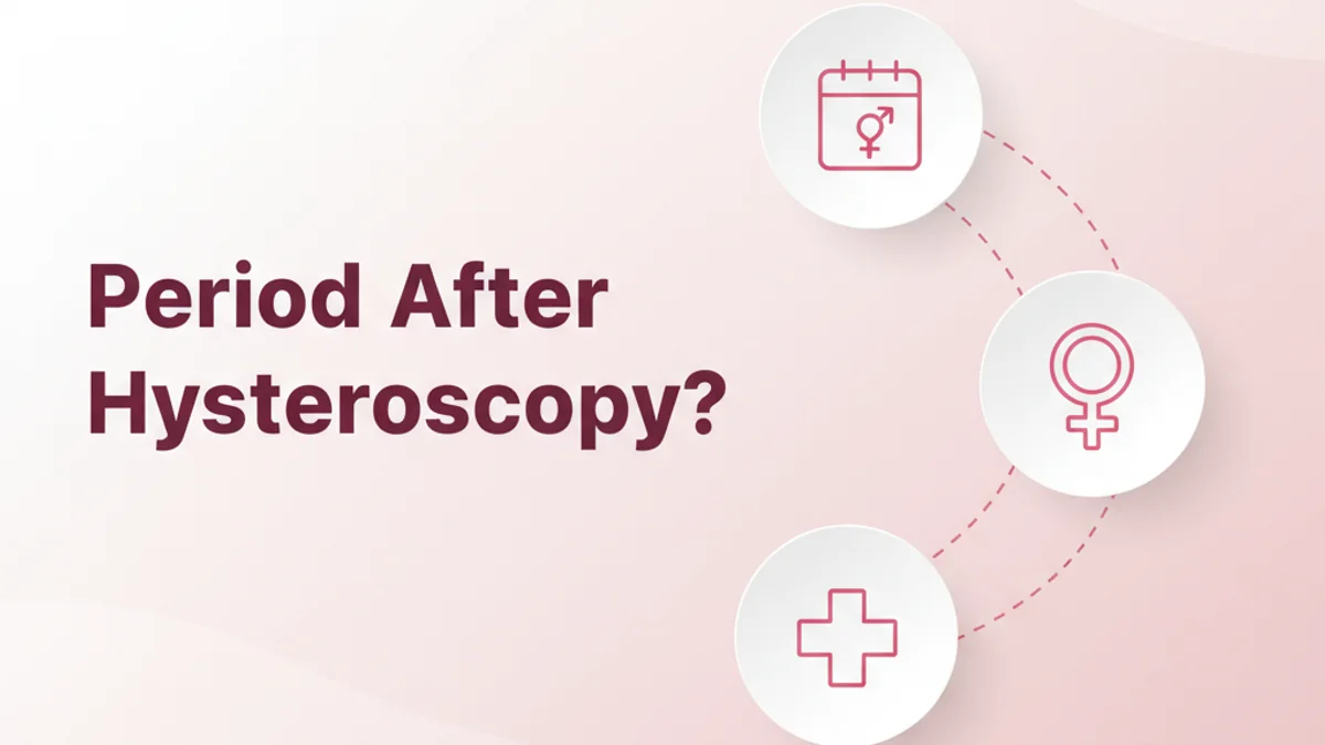Period After Hysteroscopy: What to Expect