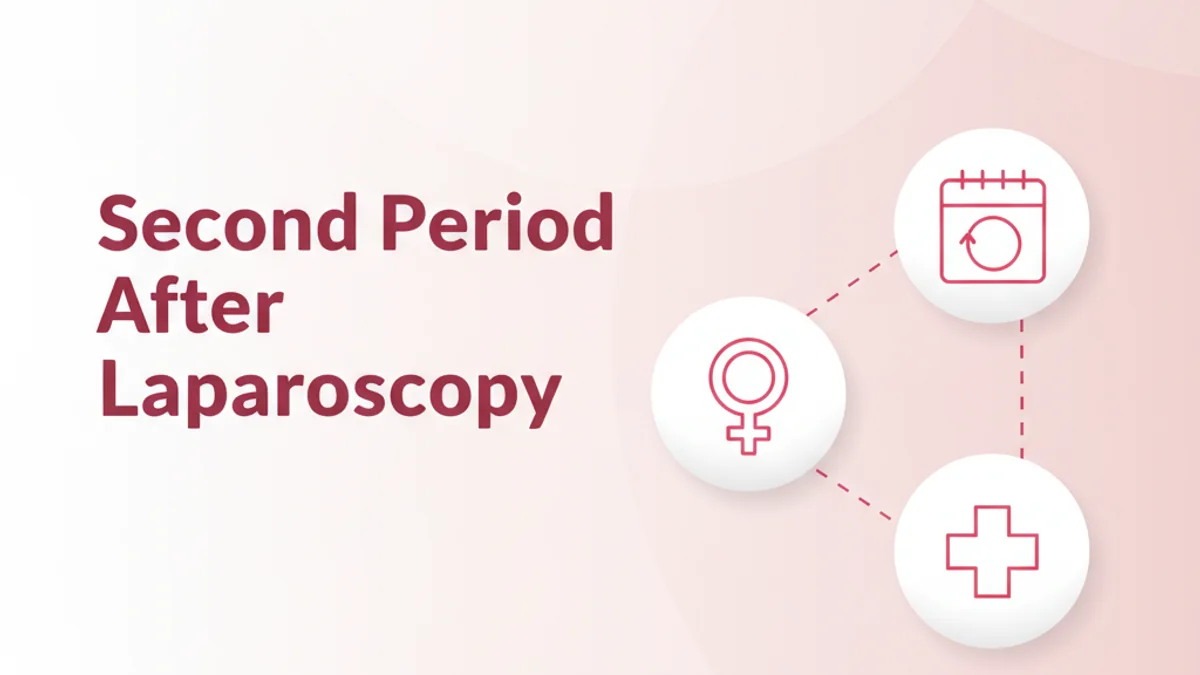 Second Period After Laparoscopy: Why It's Late